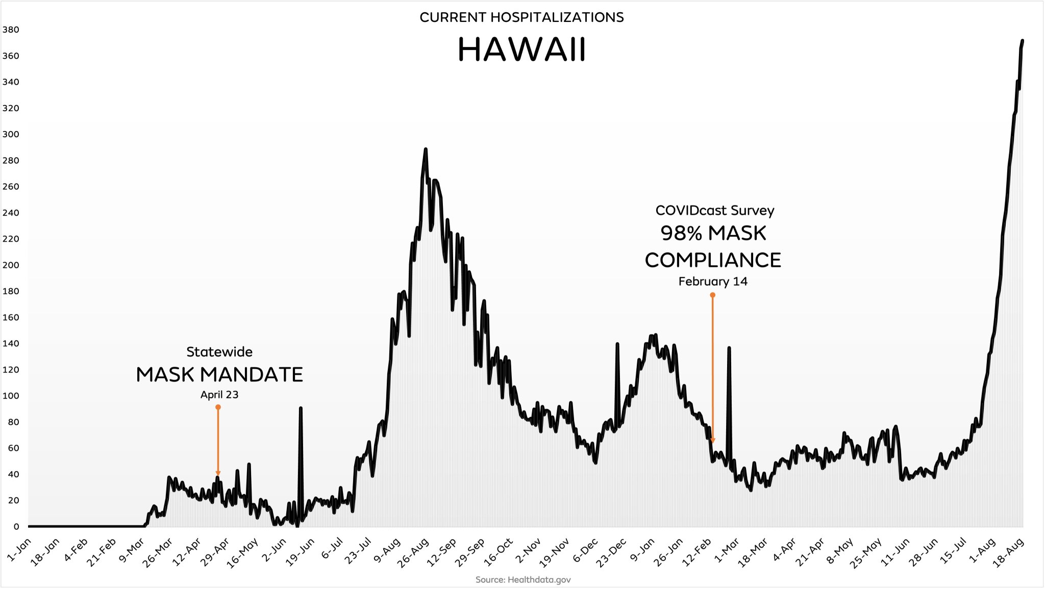 hawaii hosp 3 2048x1155
